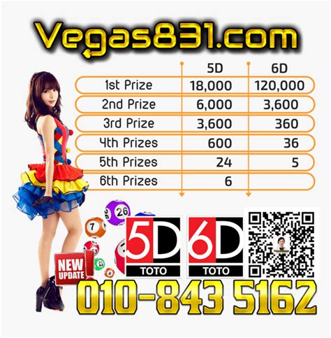 Lucky 4D Results .